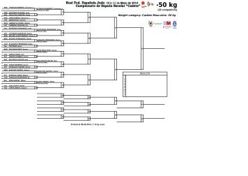 sorteo cadete