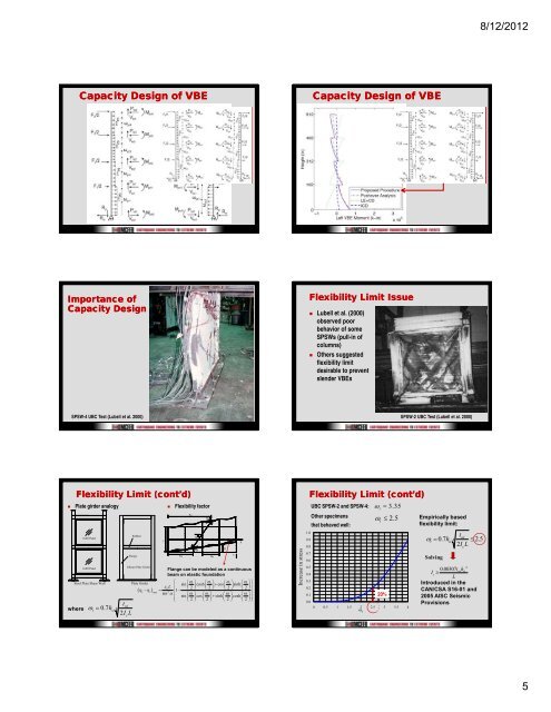 Steel Plate Shear Wall Design - SEAoT