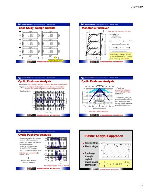 Steel Plate Shear Wall Design - SEAoT