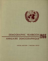 demographic yearbook annuaire demographique - Millennium ...