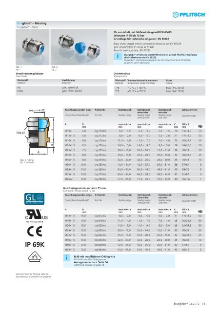 Download Datasheet