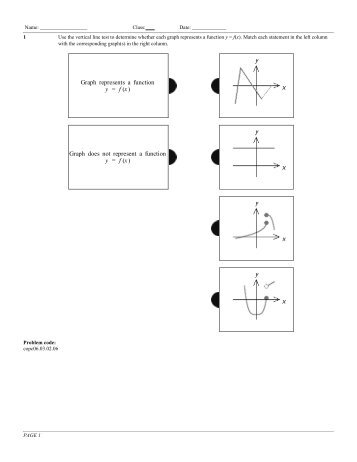 Graph represents a function y = f (x) - Mathematics 1-2-3