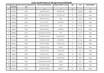 Indira Gandhi National Old Age Pension(IGNOAP) - jharsuguda.nic.in