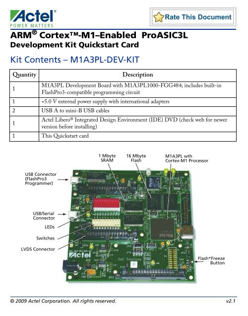 ARM CortexM1Enabled ProASIC3L Development Kit Actel