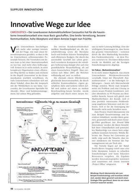 Innovationen - car innovation