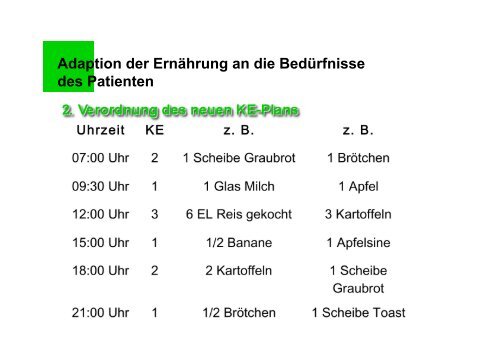 Vorstellung des Behandlungs- und Schulungsprogramms im ...