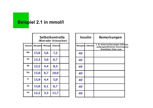 Vorstellung des Behandlungs- und Schulungsprogramms im ...