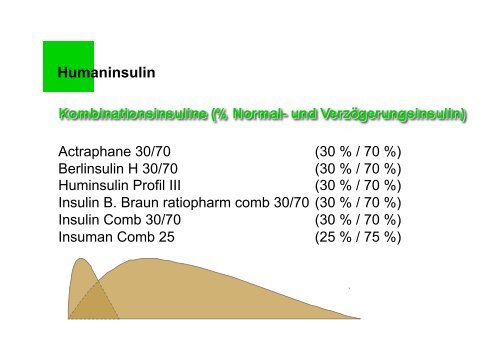 Vorstellung des Behandlungs- und Schulungsprogramms im ...