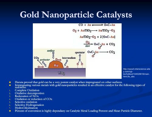 Nanoparticles Nanoparticles as Catalysts in Chemical Reactions