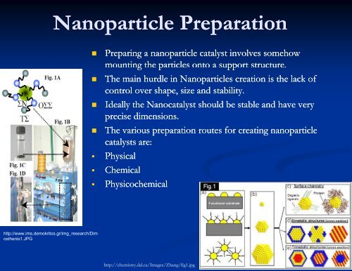 Nanoparticles Nanoparticles as Catalysts in Chemical Reactions