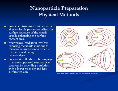 Nanoparticles Nanoparticles as Catalysts in Chemical Reactions