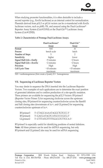 pGL3 Luciferase Reporter Vectors Technical Manual #TM033