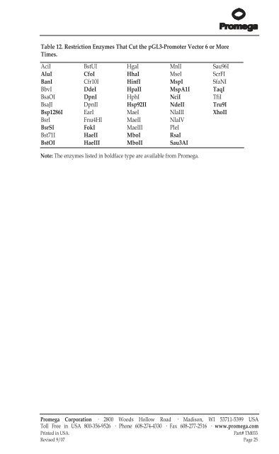 pGL3 Luciferase Reporter Vectors Technical Manual #TM033