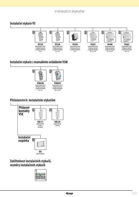 NovÃ½ technickÃ½ katalog RelÃ© - ELKO EP, sro