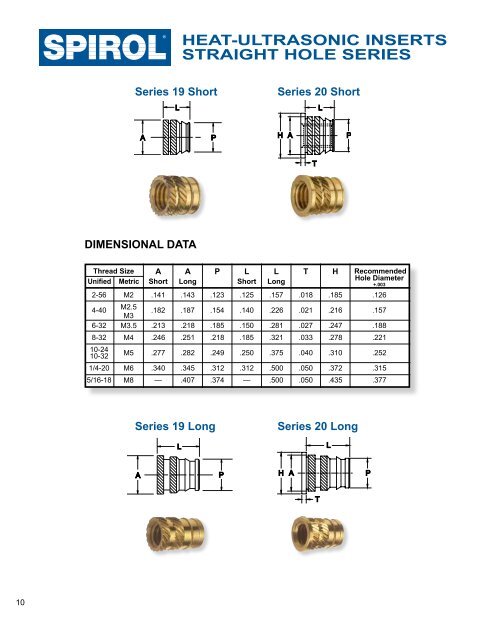 STRAIGHT HOLE SERIES HEAT-ULTRASONIC INSERTS - Spirol