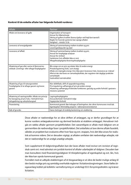 Kogebog for etablering af biogasanlÃ¦g - inbiom.dk
