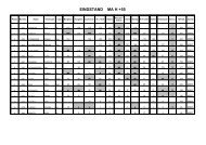 EINDSTAND MA H +55 - Haspengouw Challenge