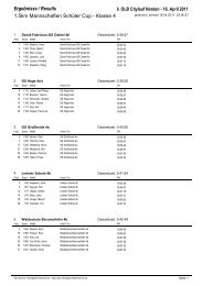 Schüler Cup - Klasse 4 - OLB Citylauf Norden