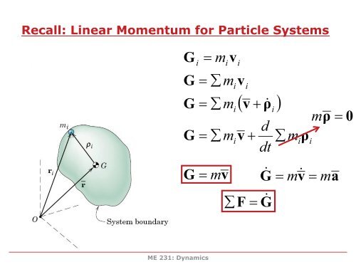 Impulse-Momentum for Rigid Bodies