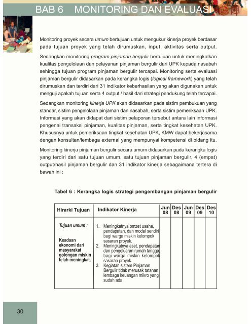 kegiatan pinjaman bergulir - P2KP