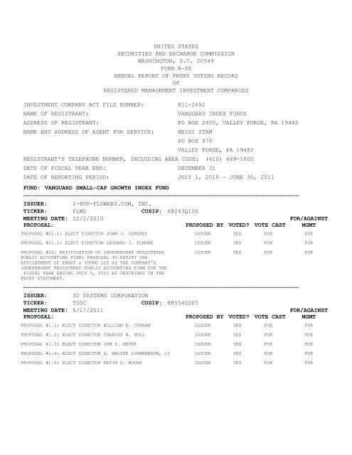 Proxy Voting Results - VANGUARD SMALL-CAP GROWTH INDEX ...