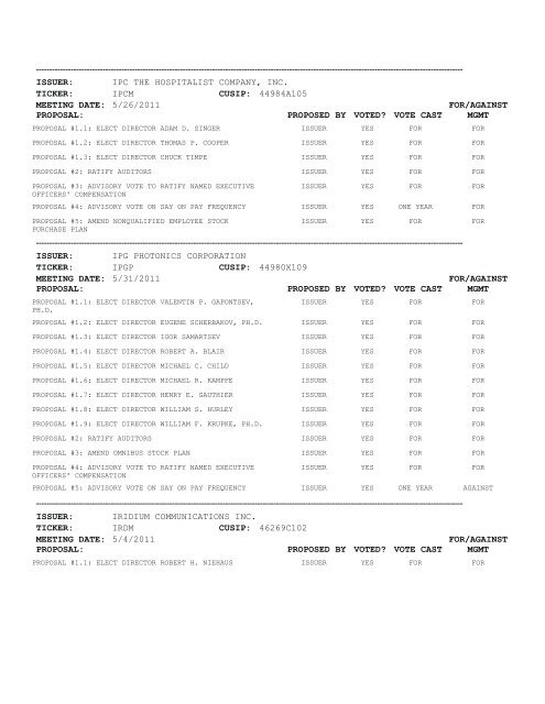 Proxy Voting Results - VANGUARD SMALL-CAP GROWTH INDEX ...