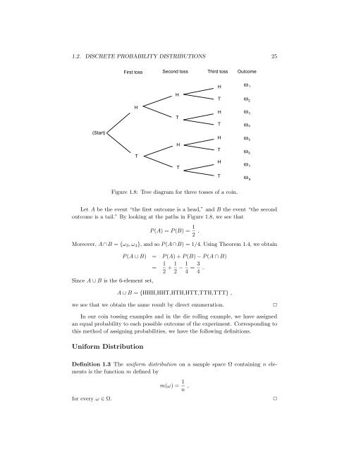 Chapter 1 Discrete Probability Distributions - DIM