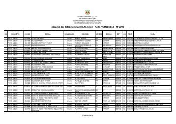 Cadastro dos Estabelecimentos de Ensino - Rede PARTICULAR ...