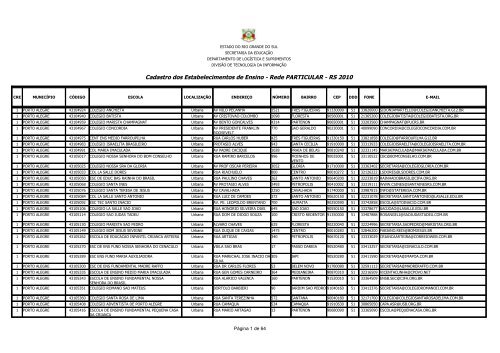 CESI Viamópolis - Turma 202 - CESI