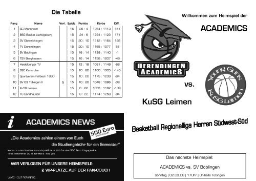 Spiel vs. KuSG Leimen - TV Derendingen Basketball