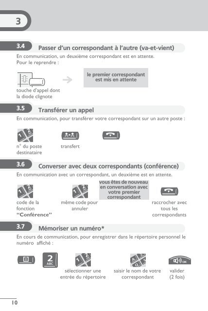 Belgacom IDS 210 Belgacom ForumTM 700