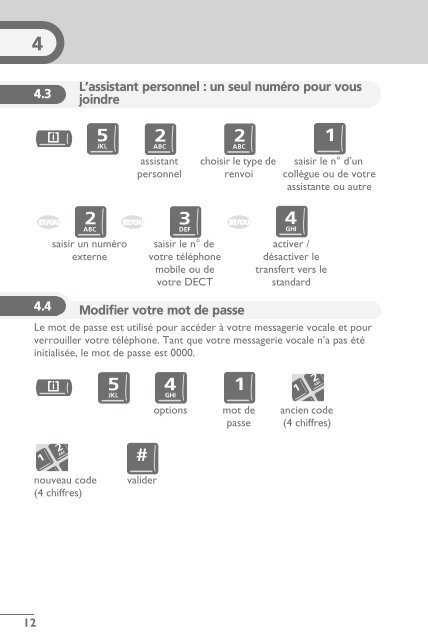 Belgacom IDS 210 Belgacom ForumTM 700