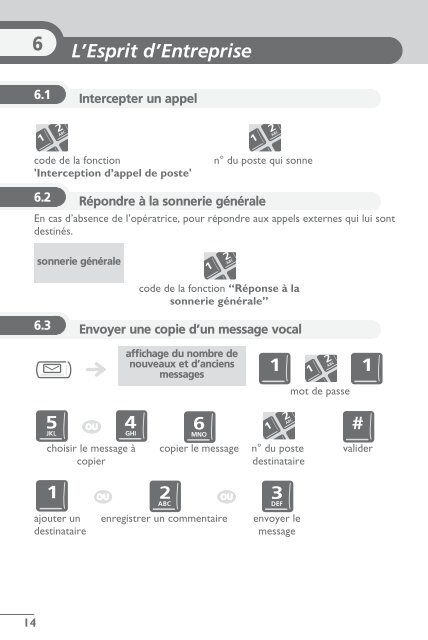 Belgacom IDS 210 Belgacom ForumTM 700