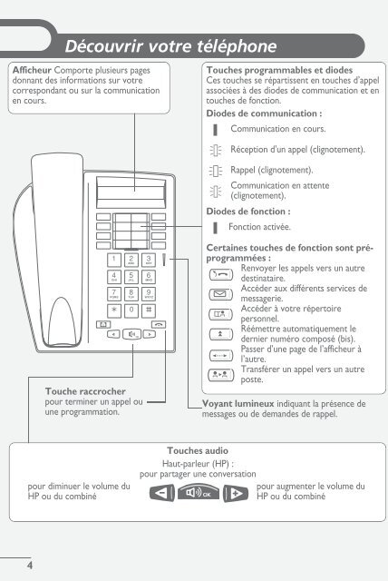 Belgacom IDS 210 Belgacom ForumTM 700