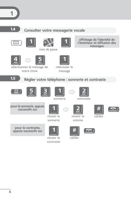 Belgacom IDS 210 Belgacom ForumTM 700