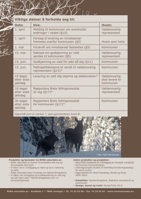 Eksempel pÃ¥ hjorteviltplan for elg (Kongsvinger ... - Naturdata AS