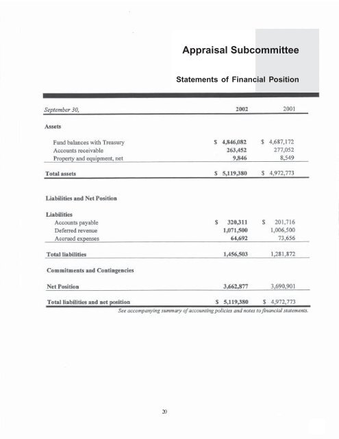 Letter of Transmittal - Appraisal Subcommittee