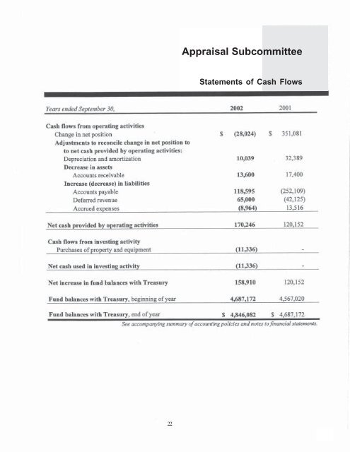 Letter of Transmittal - Appraisal Subcommittee