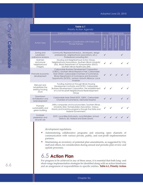 Comprehensive Plan - Carbondale, IL