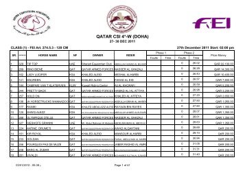 qatar csi 4-w (doha) - UAE Equestrian and Racing Federation