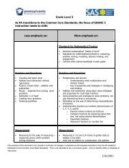 Math Emphasis Guide from PA to CCSS - Grade 3 - SAS