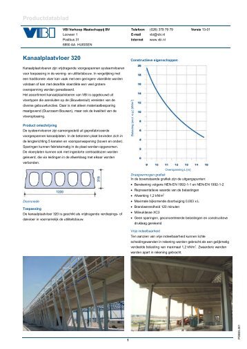 Productdatablad Kanaalplaatvloer 320 - VBI