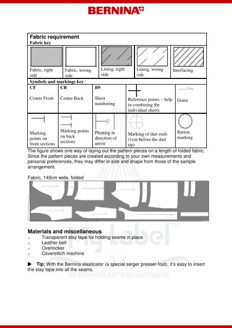 Modification Cardigan - My Label 3D Fashion Pattern Software