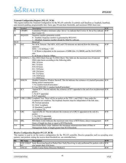 RTL8181 Wireless LAN Access Point/Gateway Controller DATA ...