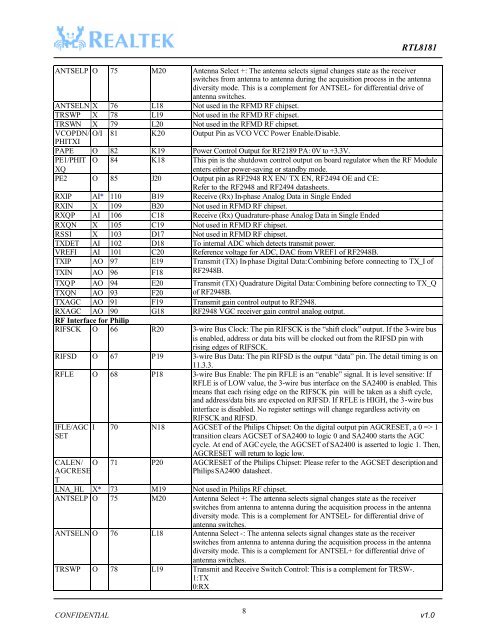 RTL8181 Wireless LAN Access Point/Gateway Controller DATA ...