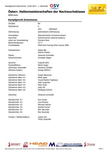 Österr. Hallenmeisterschaften der Nachwuchsklasse