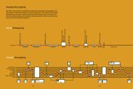 Parallel Processing Serial Processing Parallel Processing - UiD