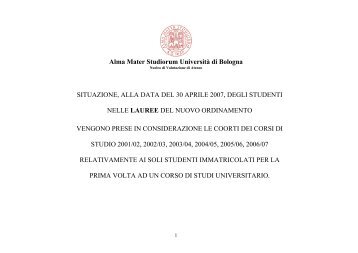 Alma Mater Studiorum Università di Bologna SITUAZIONE, ALLA ...