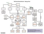 PSP Mental Health Module – Making it Real - GPSC