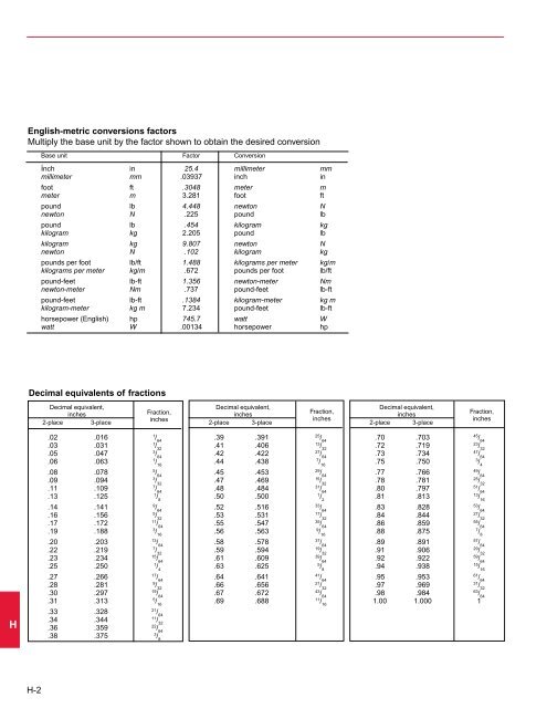 Rex Linkbelt Roller Chain Catalog - Norfolkbearings.com